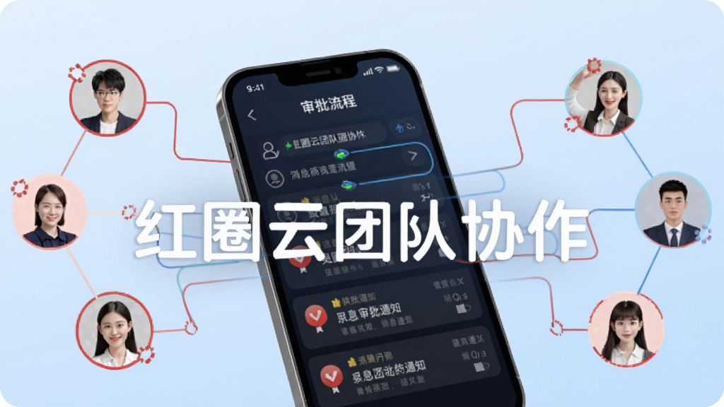 一幅AI生图,画面展示红圈云团队协作场景,主体为手机屏幕显示审批流程和消息通知列表,周围环绕多个用户头像图标和连接线,背景为浅蓝色渐变,风格简洁商务,图中标注“红圈云团队协作”,画质干净无多余元素