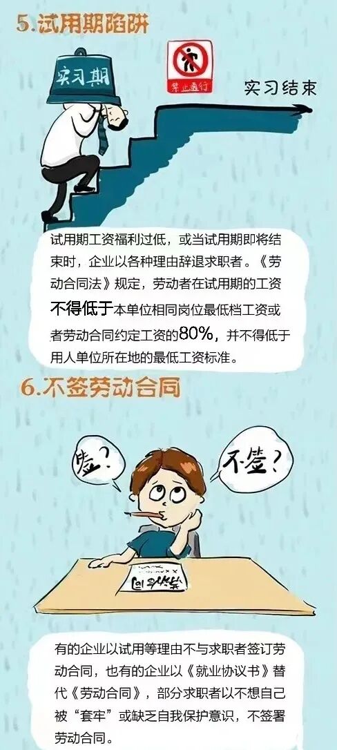 就业在线防骗指南 求职者警惕收费陷阱