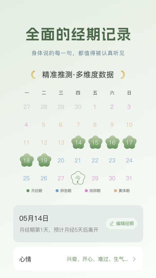 ����ů1.2.6 ���ܻ��ڹ���