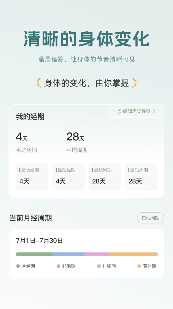 ����ů1.2.6 ���ܻ��ڹ���