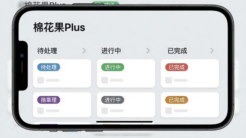 一张展示任务看板界面的手机截图风格图片,画面中有“棉花果Plus”标题,下方是“待处理”“进行中”“已完成”三列任务卡片,卡片带有不同颜色标签,背景为浅灰色,整体布局规整,风格商务简洁,画质清晰。