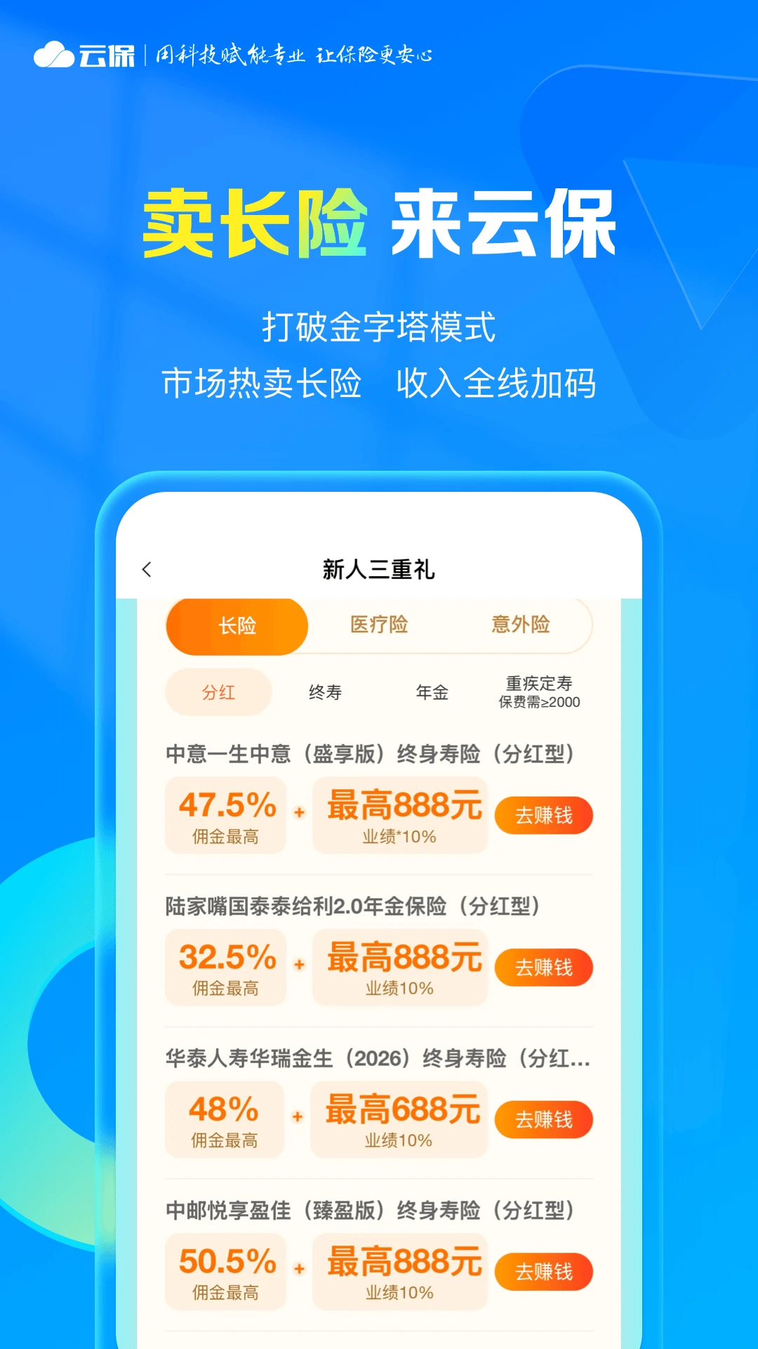 i�Ʊ�10.5.1 ����չҵ����