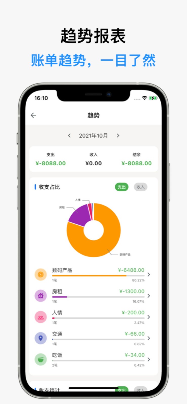记得记账 安卓版 记账界面截图