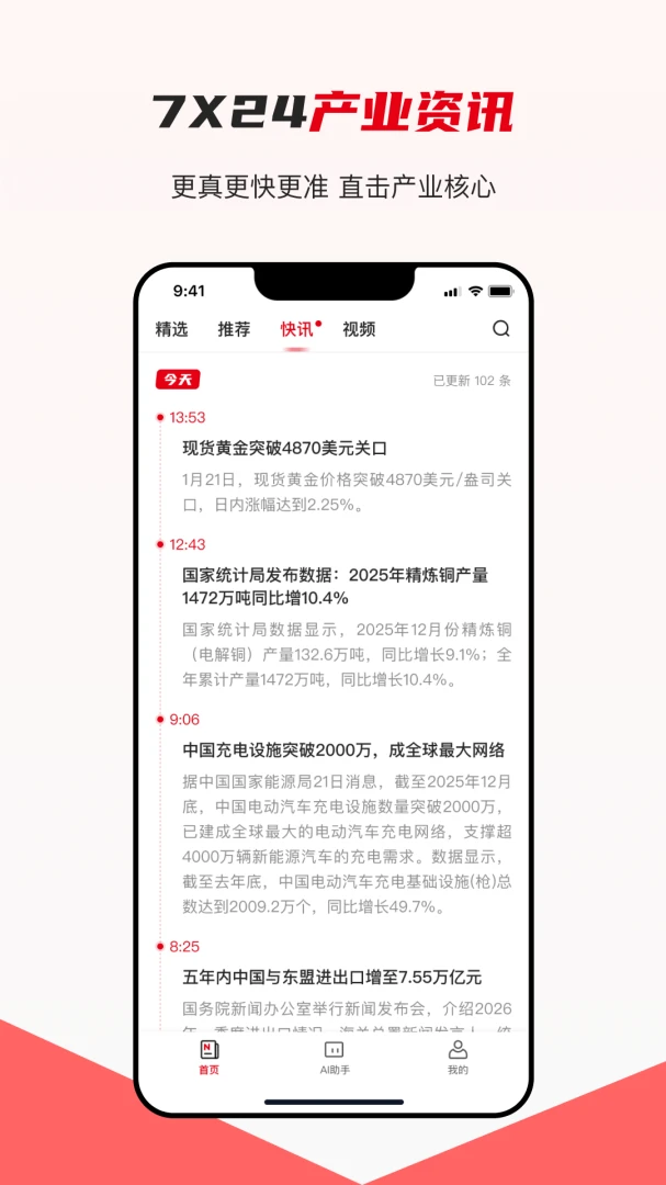 ������2.2.0 ��ҵ��Ѷ�ٵ�