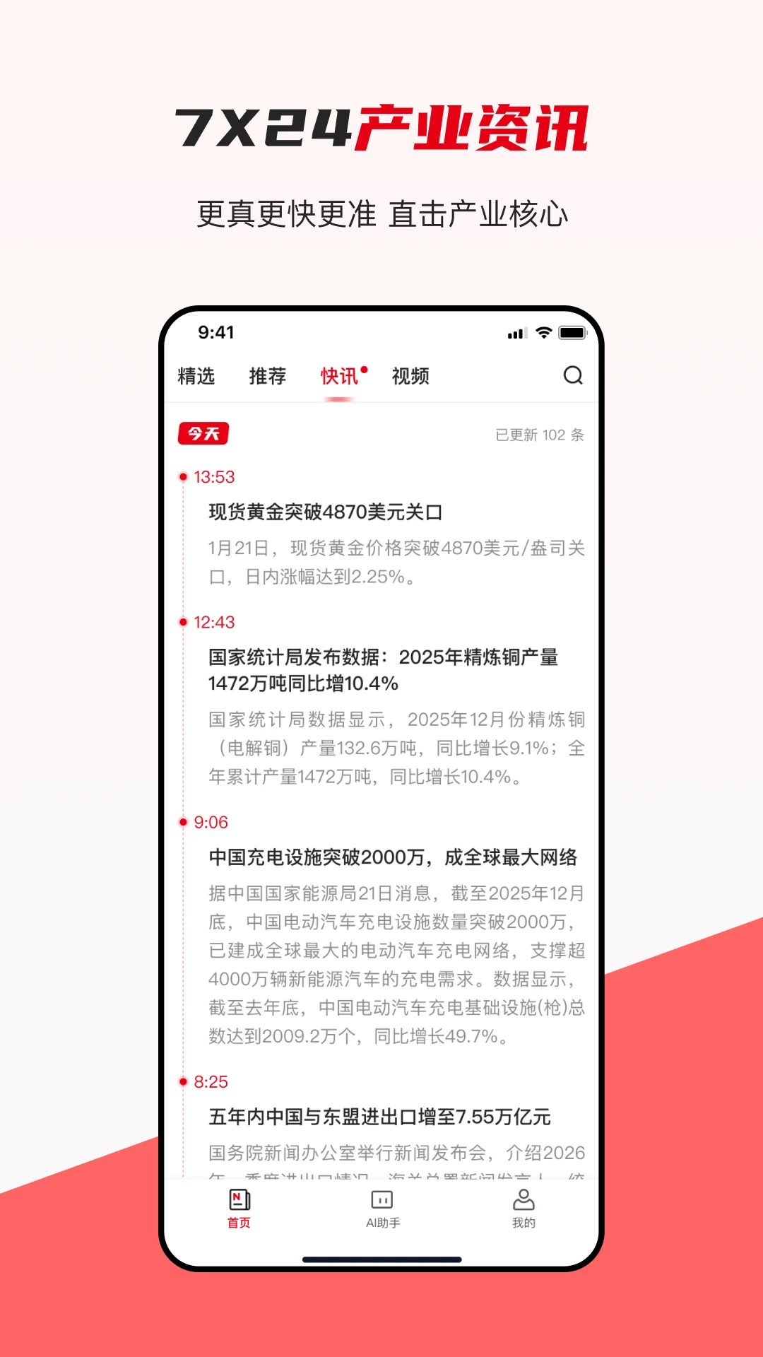 ������2.2.0 ��ҵ��Ѷ�ٵ�