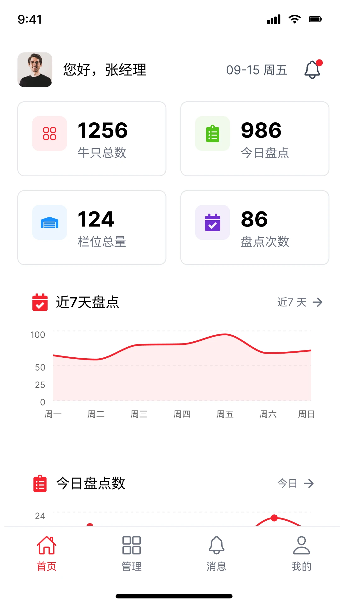 ������3.6.4 ֲ��������¼