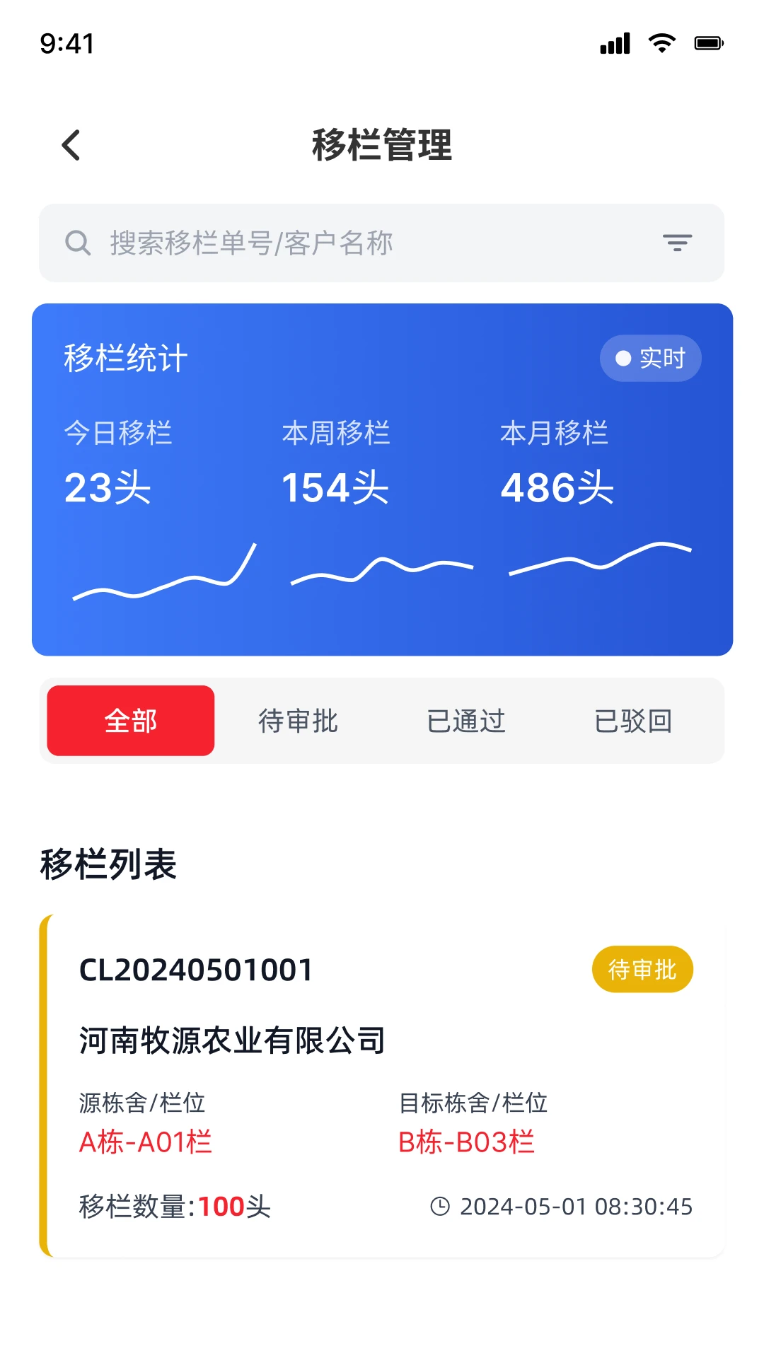 ������3.6.4 ֲ��������¼