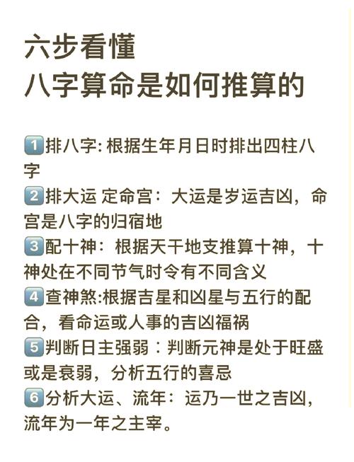 诠天八字入门教程快速看懂命理格局的实用方法