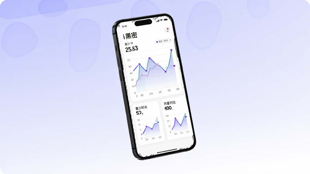手机屏幕显示