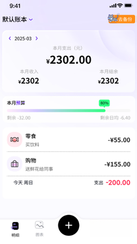 ��������1.1.6.5 �ֻ����˱�