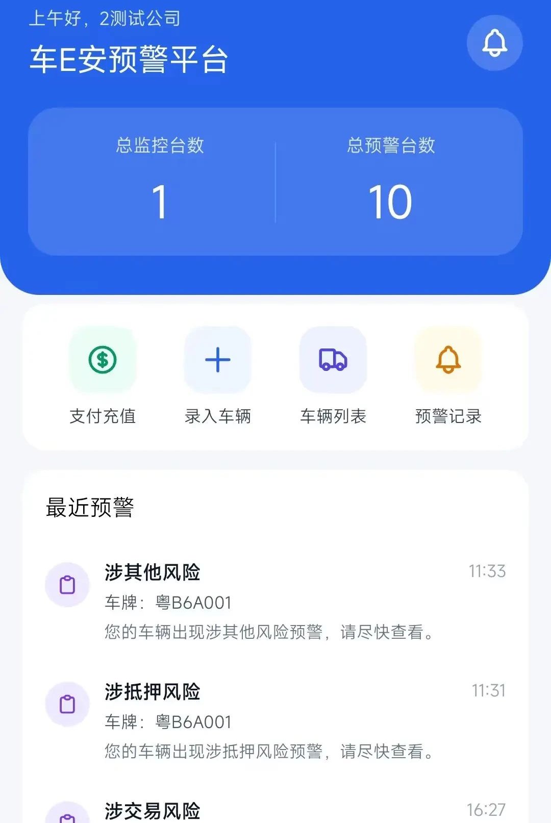 ��E��Ԥ��ƽ̨1.0.8 ������ȫԤ��