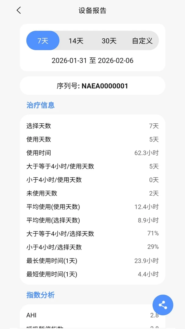 VHealth1.1.12 ��������