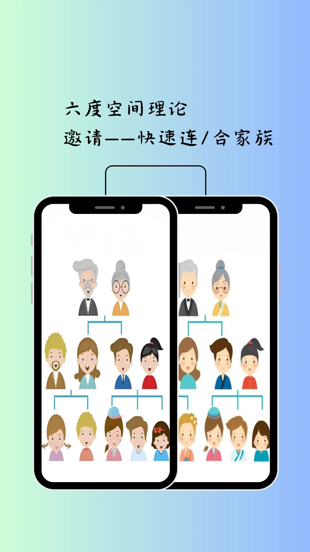�ҵļ���2.6 ����ģ�⾭Ӫ