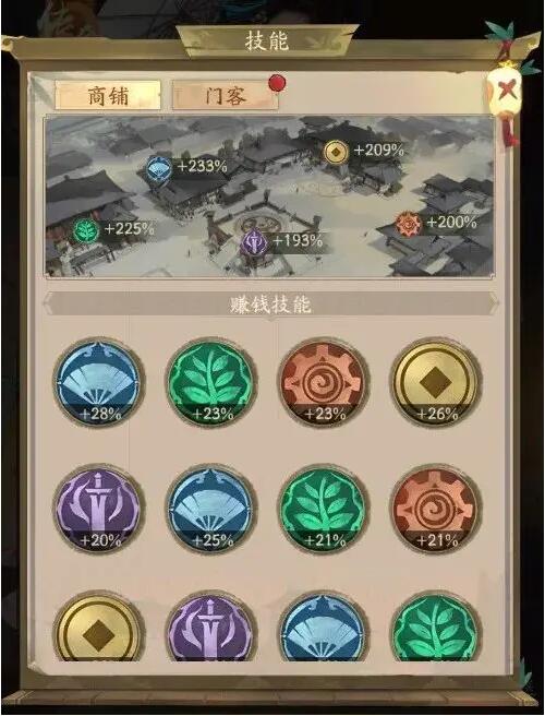 叫我大掌柜商铺经营技巧 人气加成