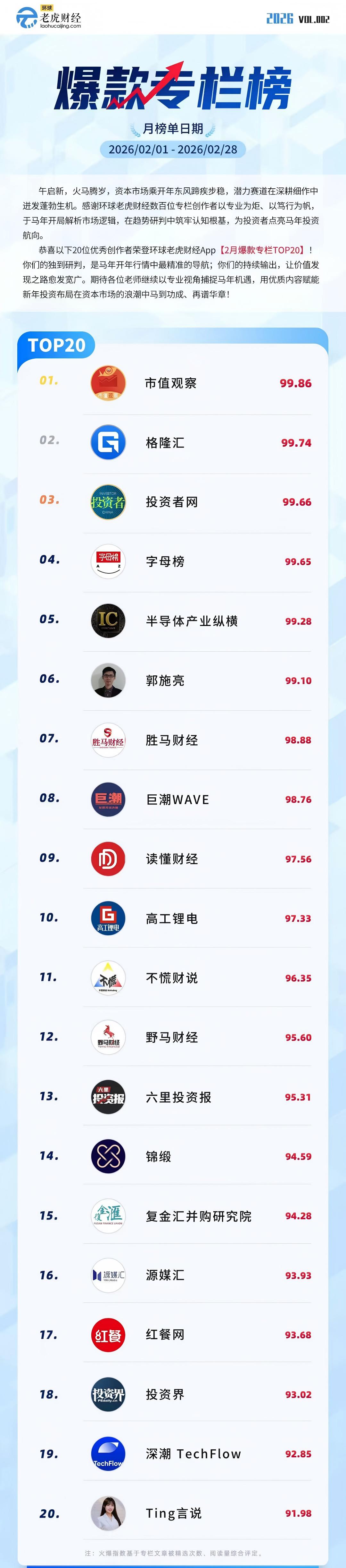 环球老虎财经投资机会 市场资金流向配图