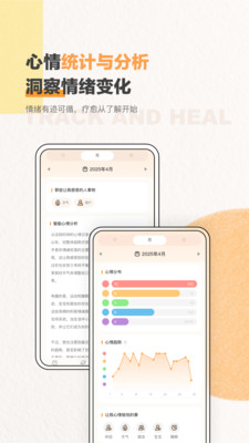 心境奇旅实用玩法技巧 心灵成长小方法