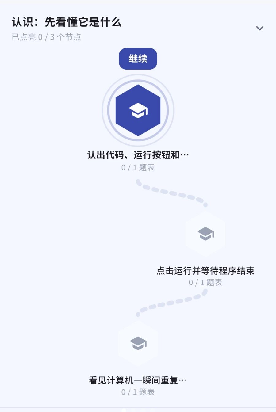 �дʿƼ�2.0.4 ���ܴ�������