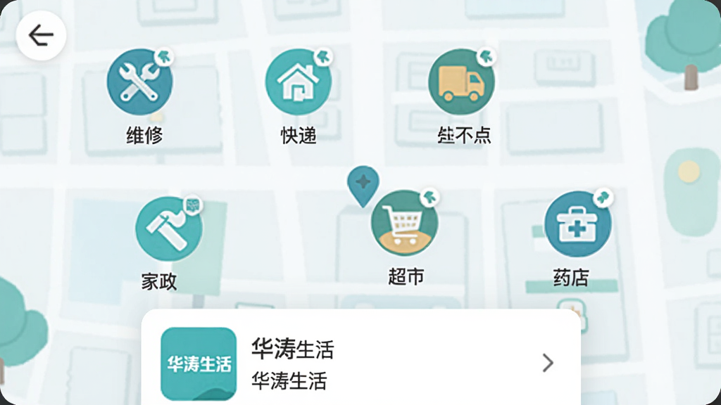 画面为“华涛生活”应用内的周边服务地图页面,地图上标注多个服务点图标,包括维修、家政、快递、超市、药店,底部弹出商家信息卡片,卡片上显示“华涛生活”标识和商家名称,整体采用简洁的矢量插画风格,蓝绿色调为主,画质清晰,无多余装饰