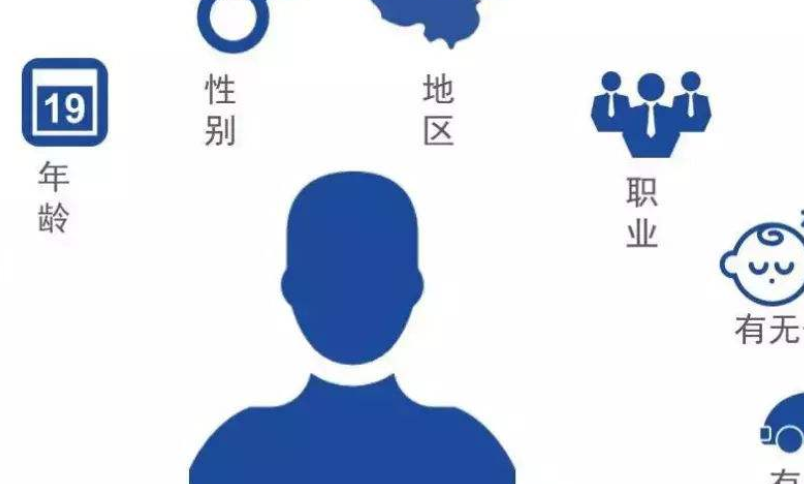 小树号账号定位标签设置方法