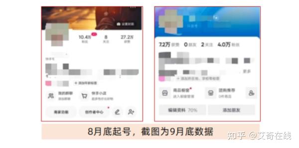 小树号内容发布时间频率涨粉技巧