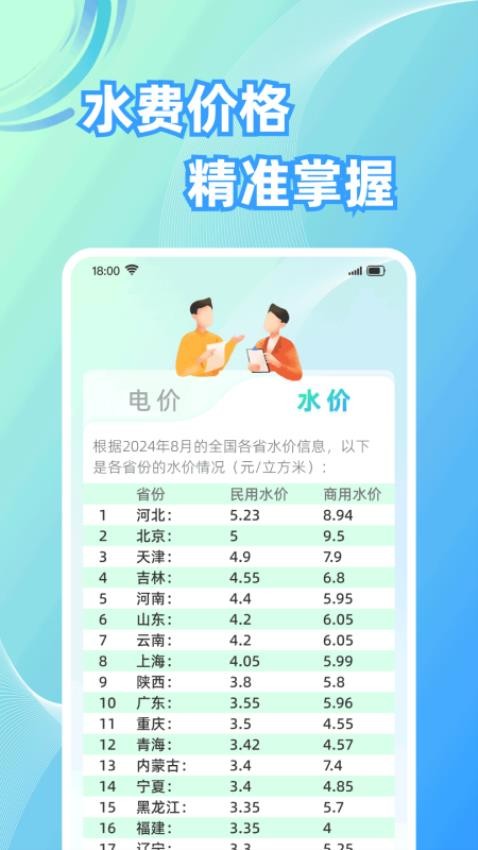 网上水电在线算 安卓版 水电算量界面