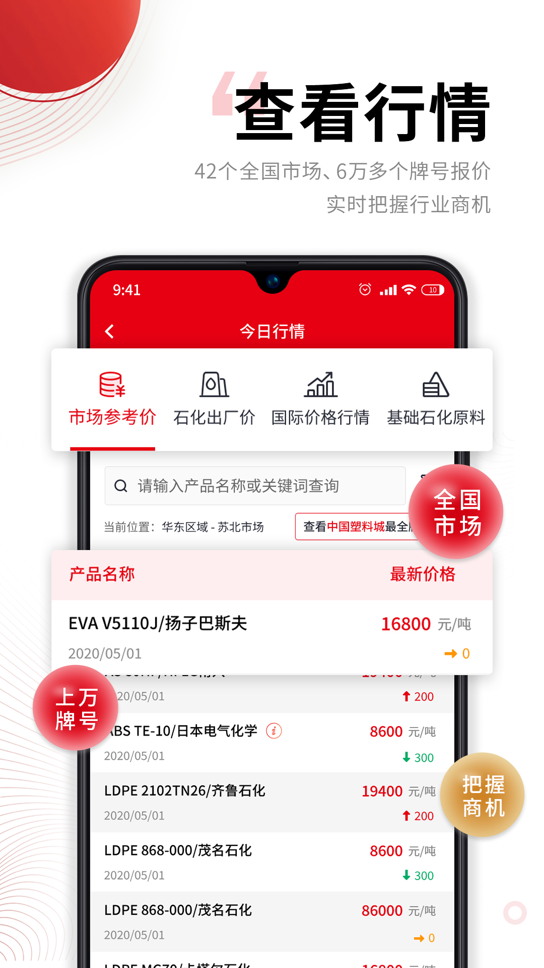 中塑在线 安卓版 行情界面截图