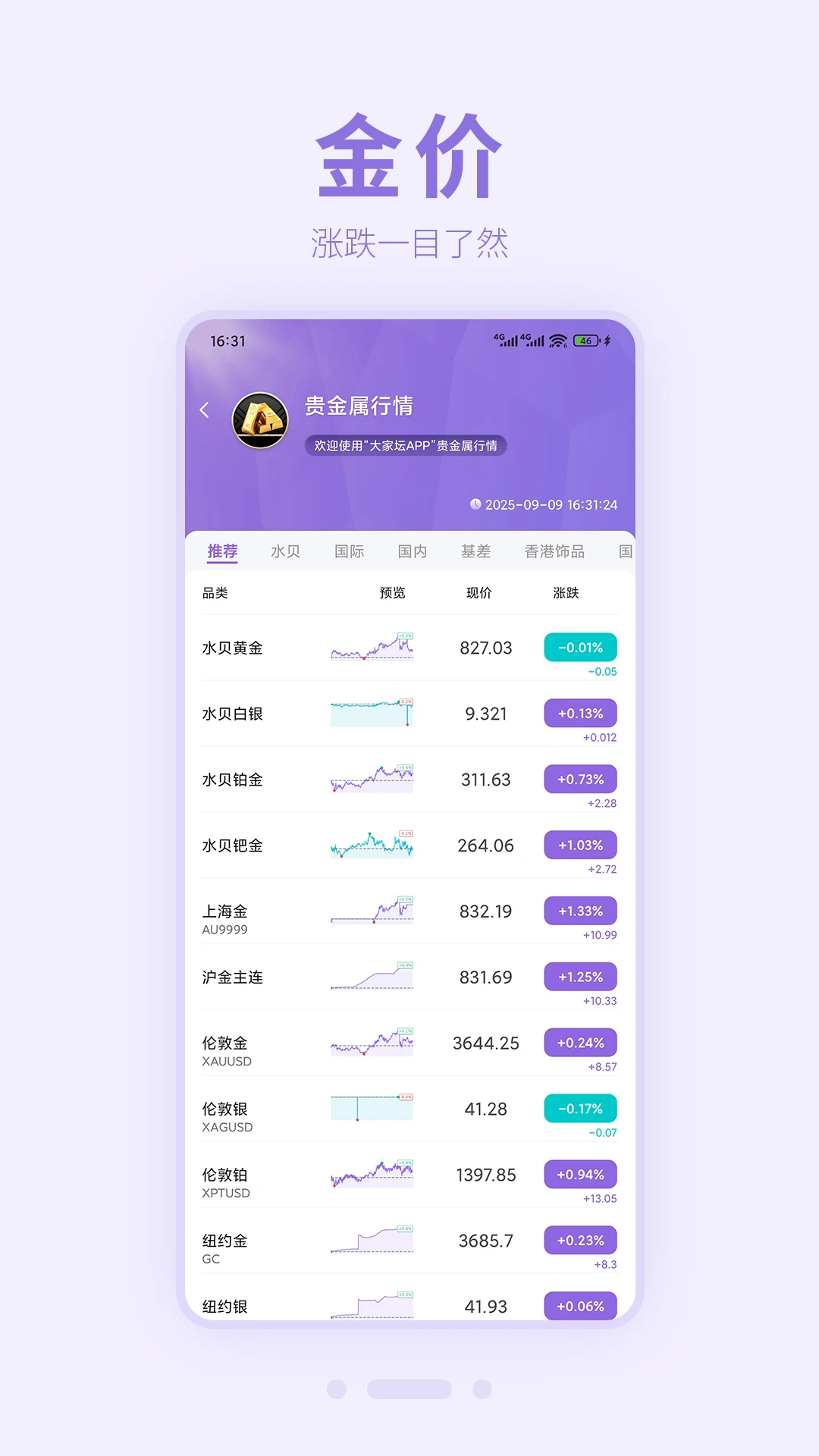 ���̳6.0.12 �鱦���潻��