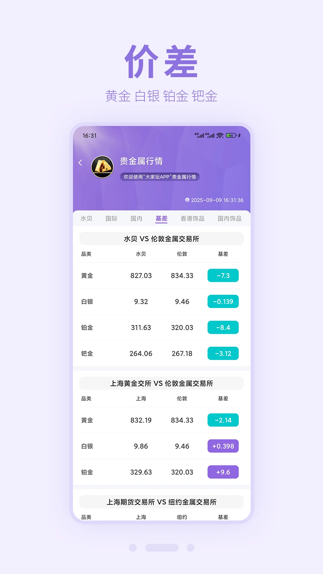 ���̳6.0.12 �鱦���潻��