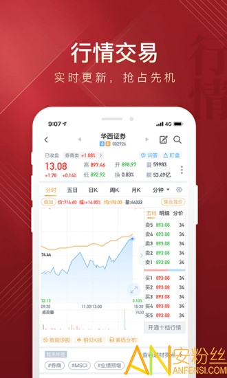 华彩人生 安卓版 证券交易界面