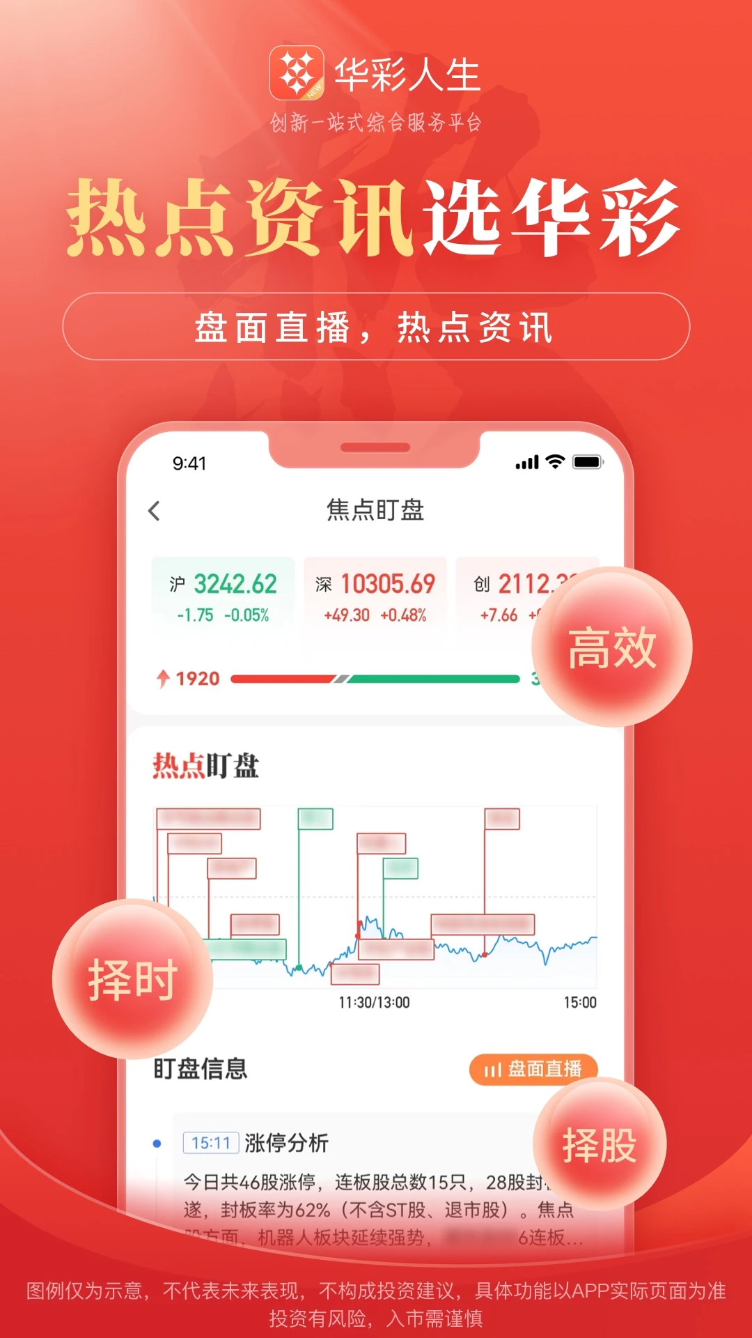 ��������7.11.2 ֤ȯ����