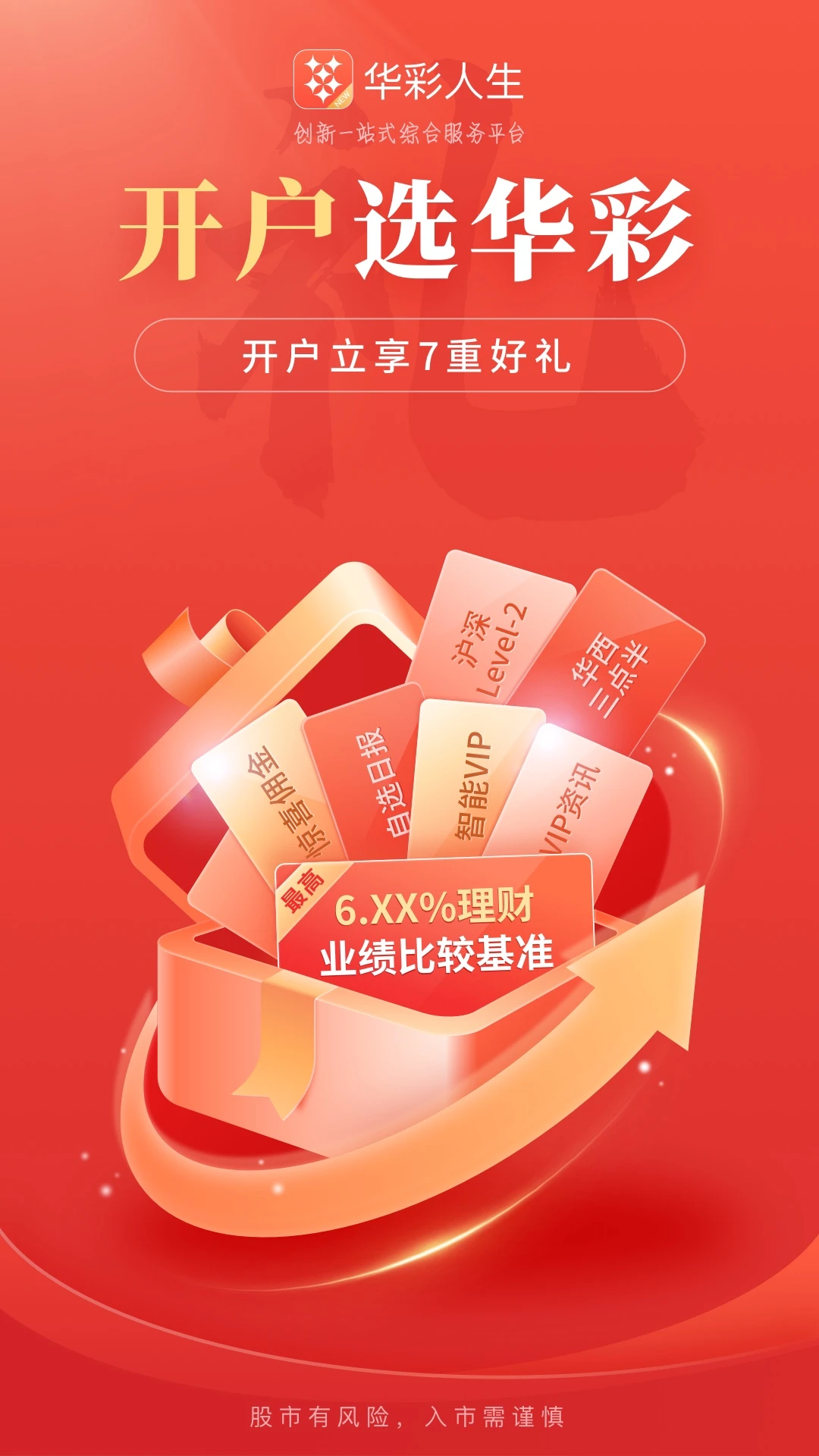 ��������7.11.2 ֤ȯ����