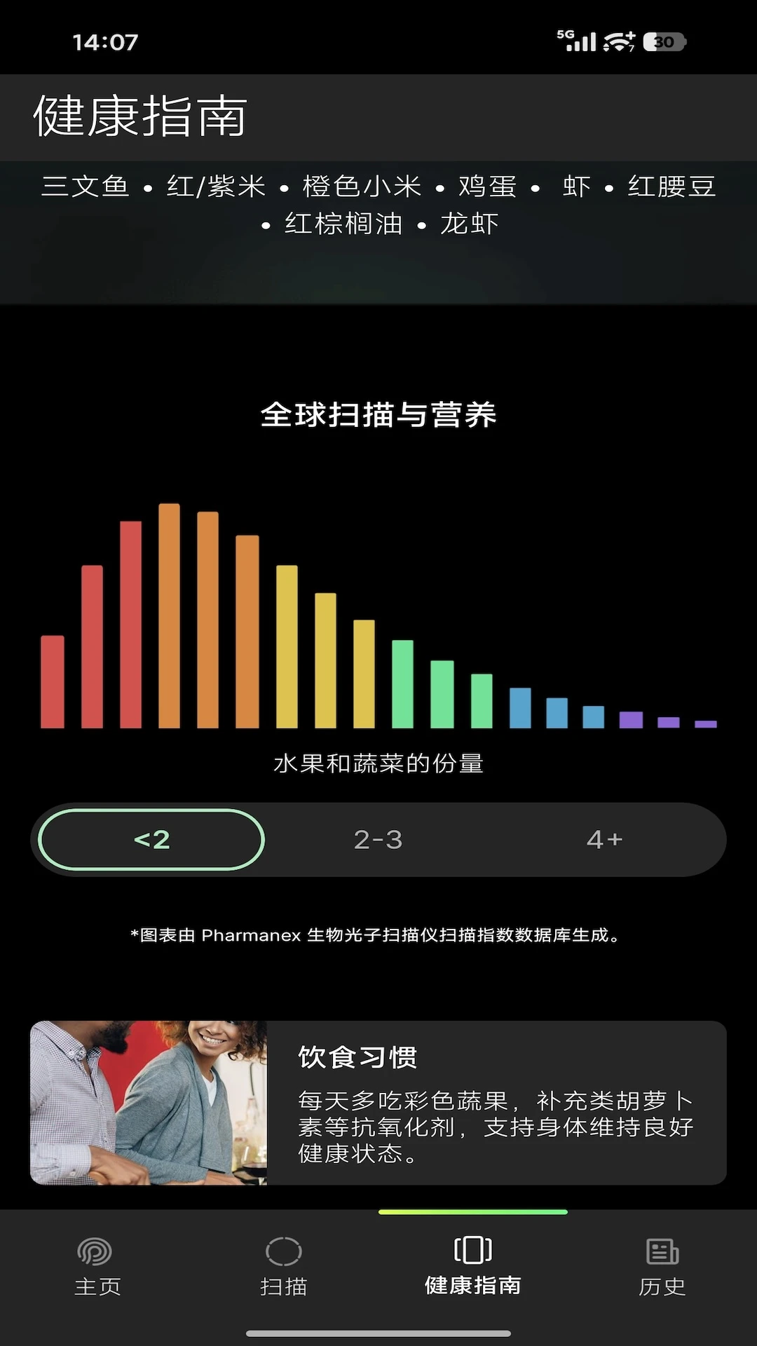 Prysm iO1.6.5 ��������