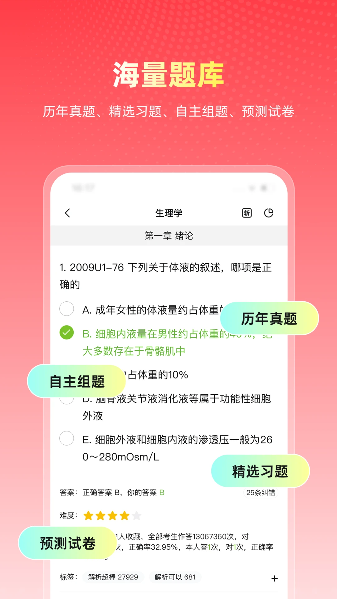 ҽ����2.8.7.2 ҽѧˢ��