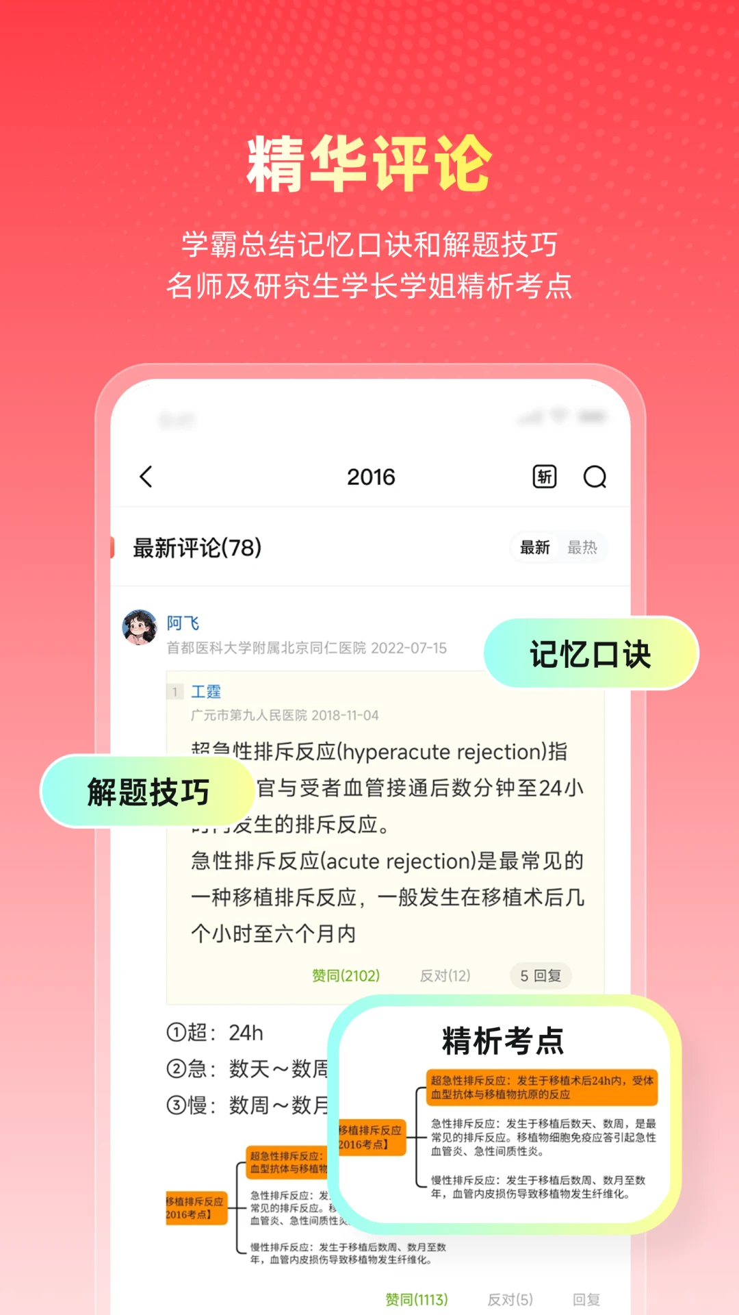 ҽ����2.8.7.2 ҽѧˢ��