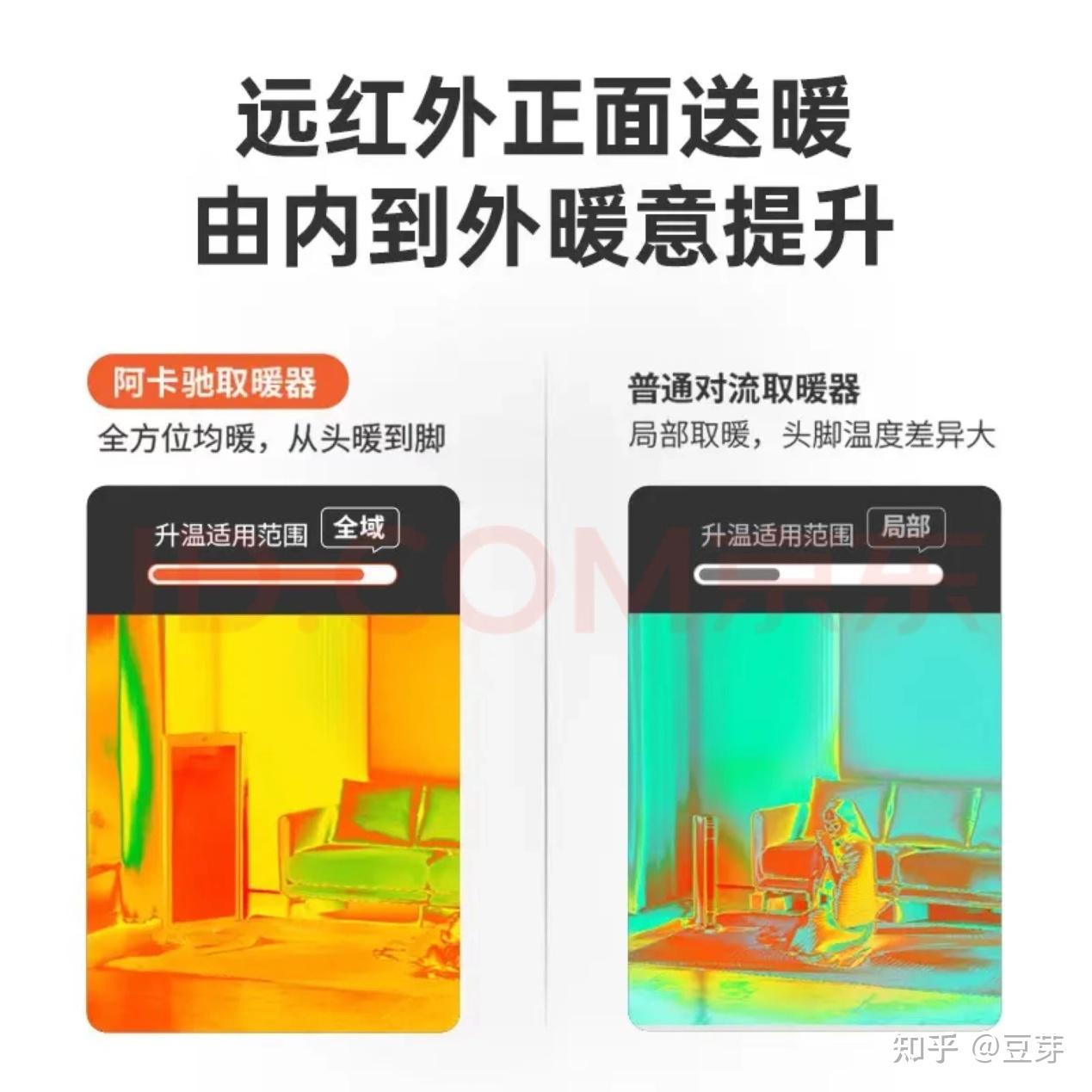 华暖取暖器真实测评省电取暖效果对比图