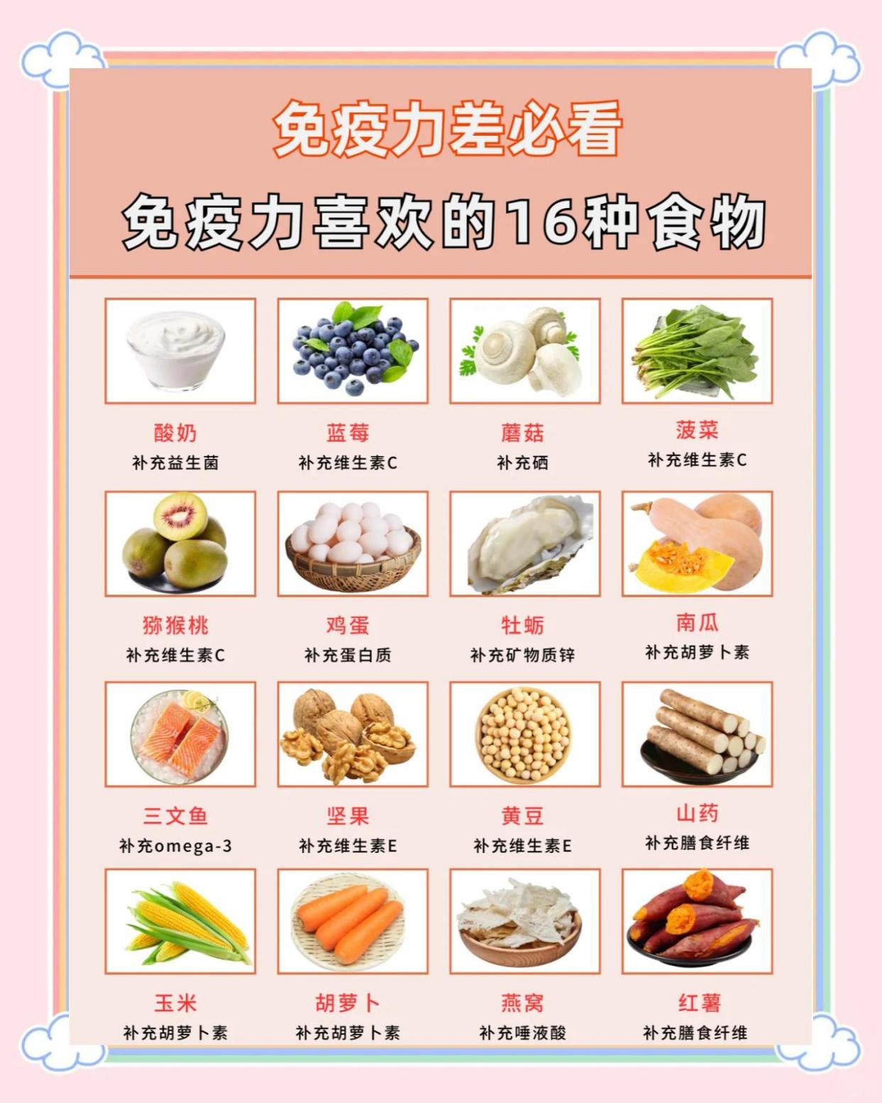 小立健康养生饮食提升免疫力食谱