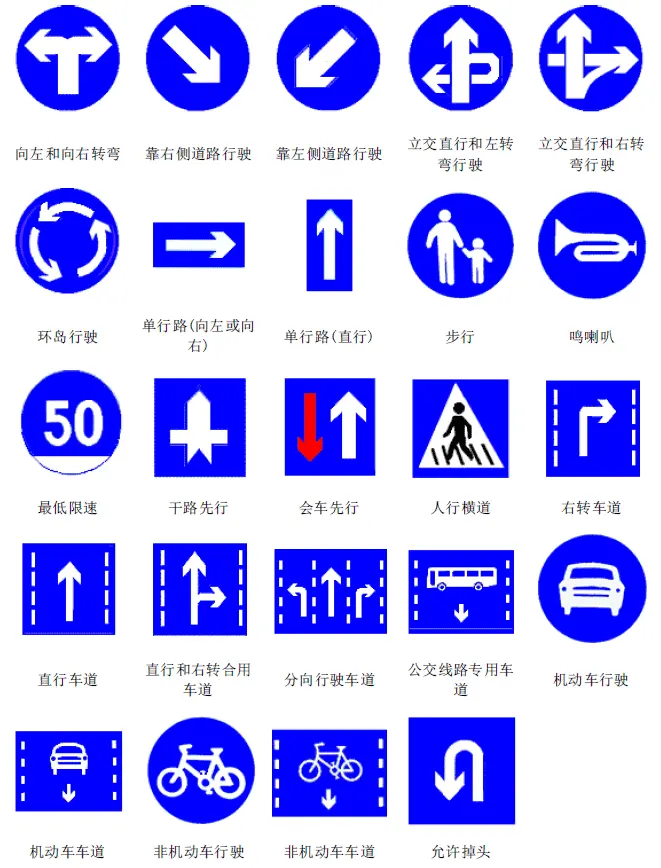 驾照全典通科目一交通标志标线记忆口诀
