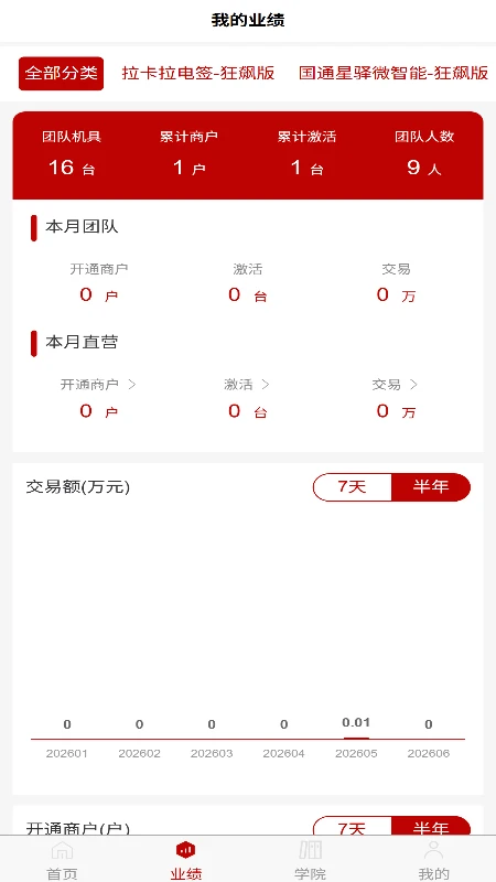 ��Ӯ��1.9.3 ������������