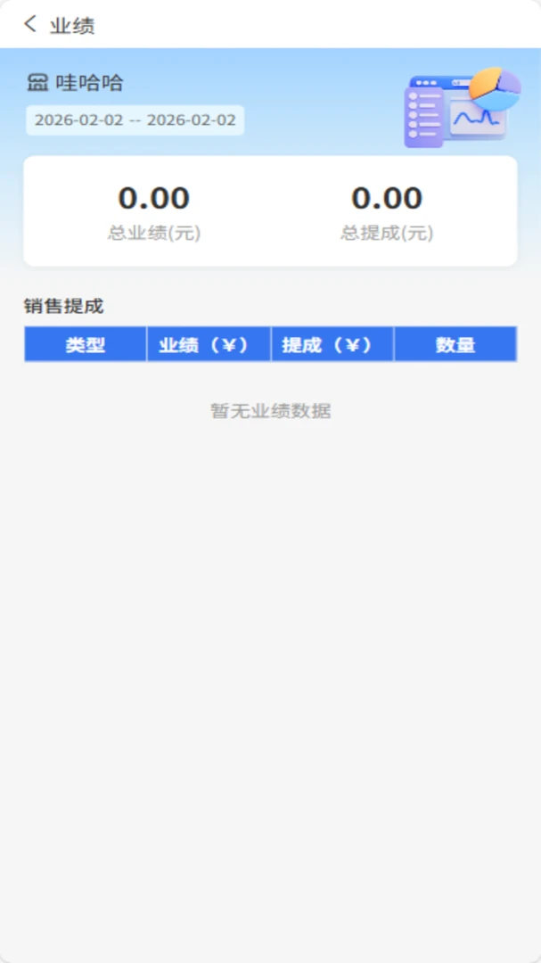������10.8.8 ����ģ������