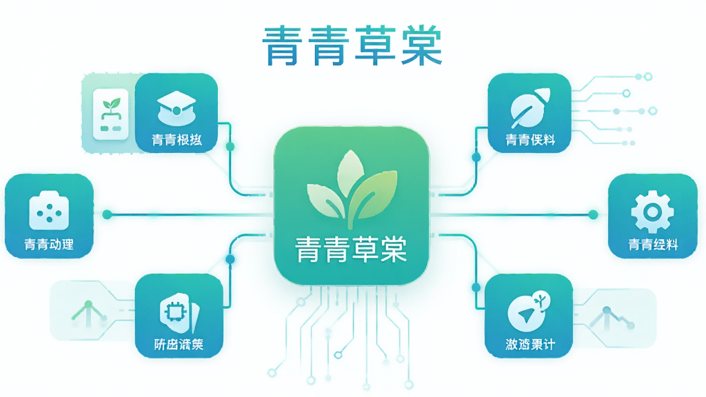 青青草棠功能聚合示意图,画面中央是青青草棠应用图标,周围环绕多个功能模块图标,用线条连接呈现聚合关系,整体风格为科技感扁平插画,配色以蓝绿色调为主,背景干净,画面中带有