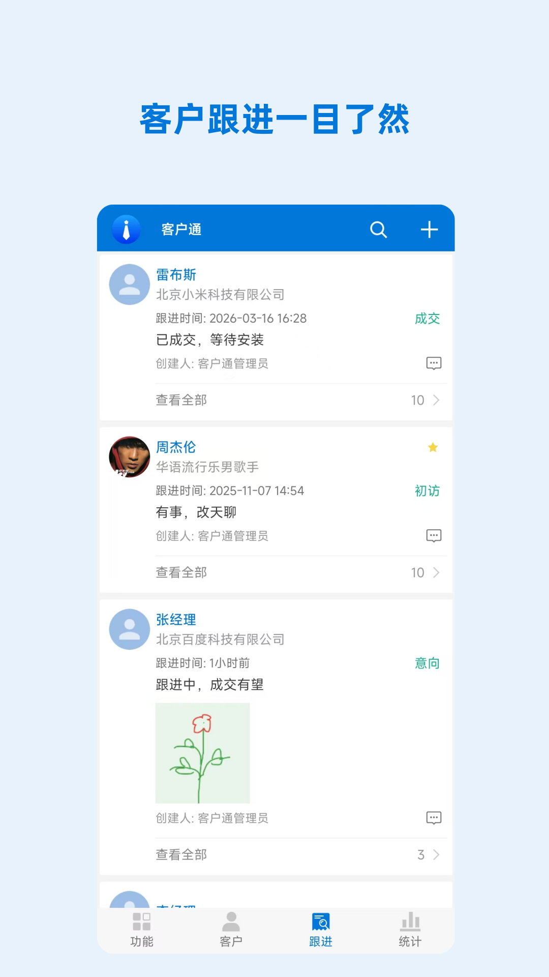 �ͻ�ͨ11.6.6 �ͻ���������