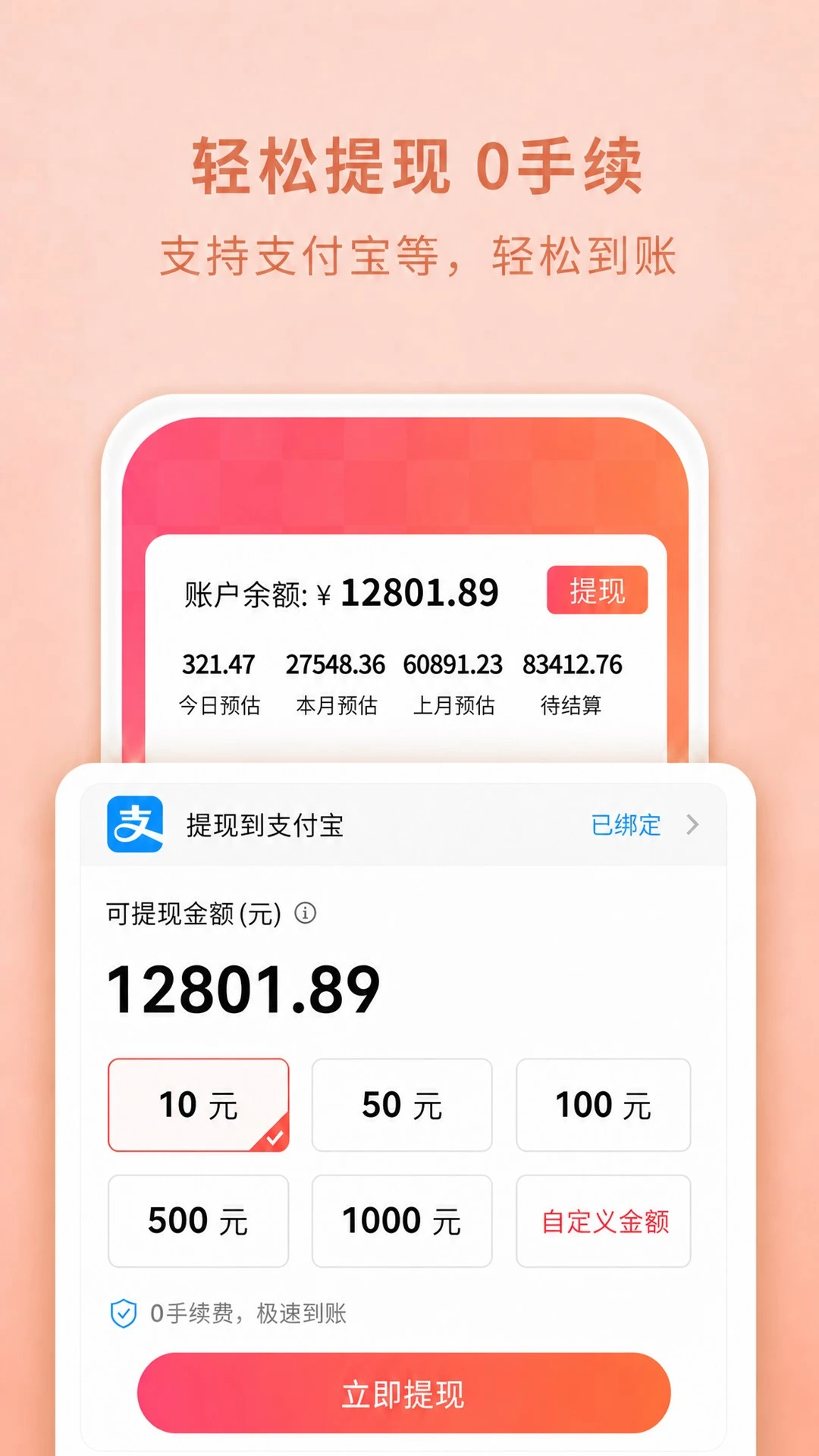 ������0.1.4 ���ﷵ������
