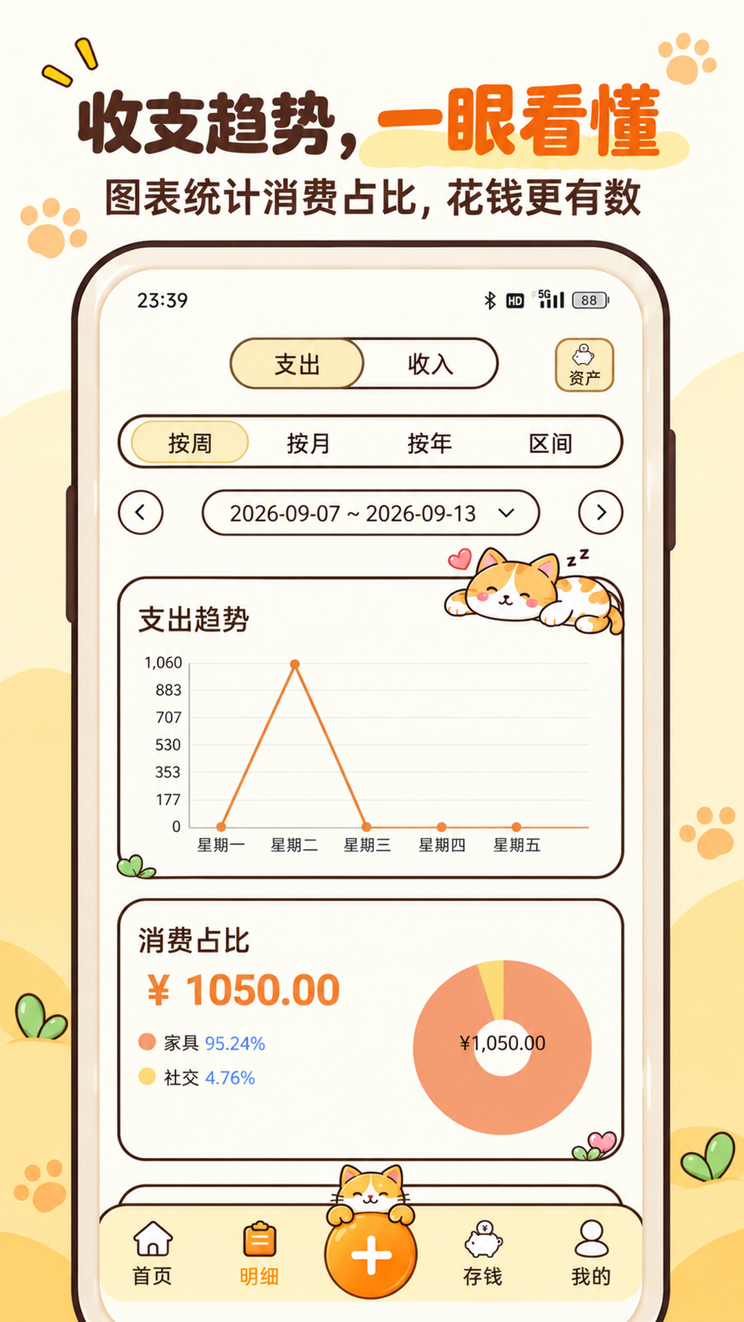 ��è����5.8.8 �������