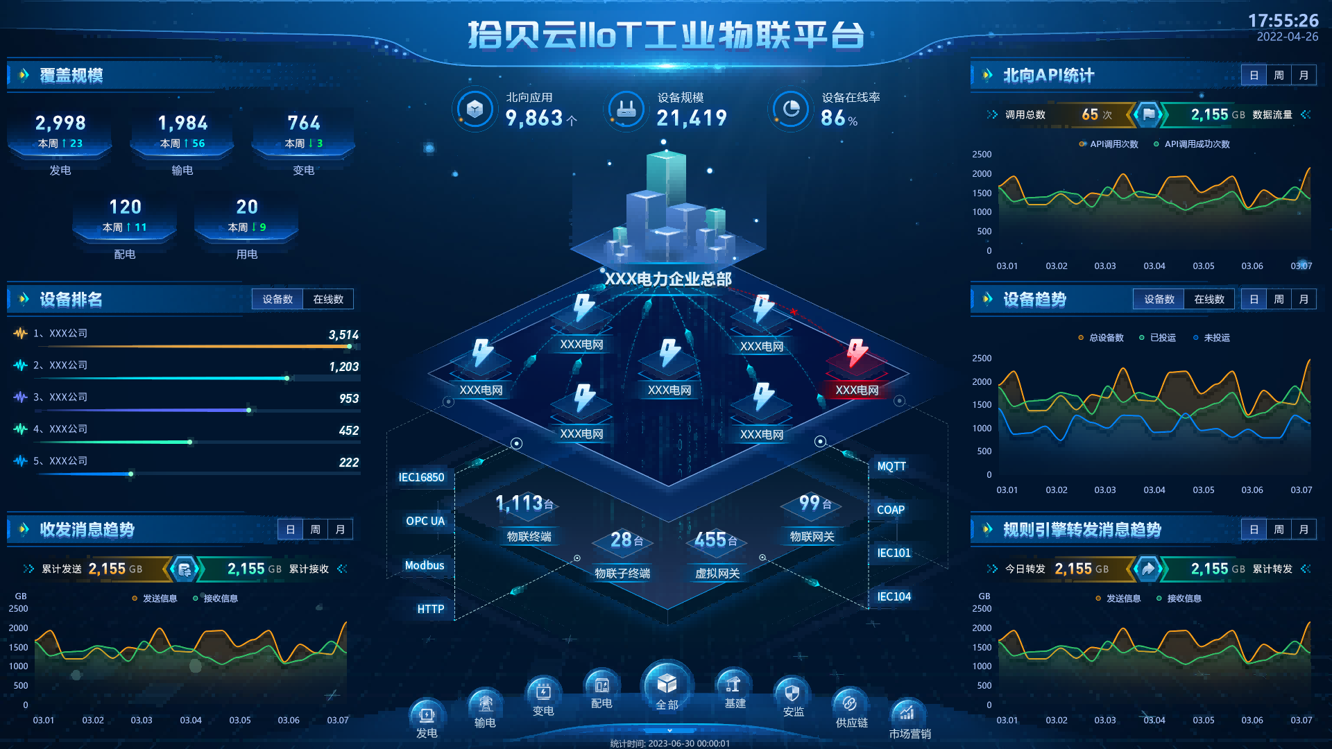 超维物联物联网平台成本分析与中小工厂应用