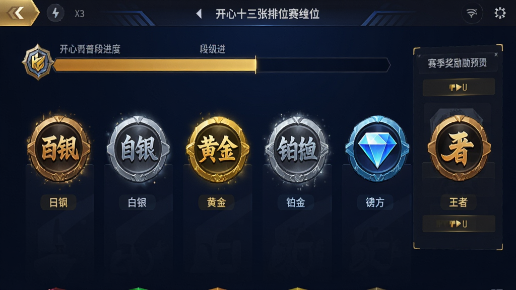 开心十三张排位赛段位界面,画面展示段位晋级进度条和赛季奖励预览,界面中有青铜、白银、黄金、铂金、钻石、王者等段位图标,风格竞技感强,配色以金色和深蓝色为主,画质高清,布局清晰干净