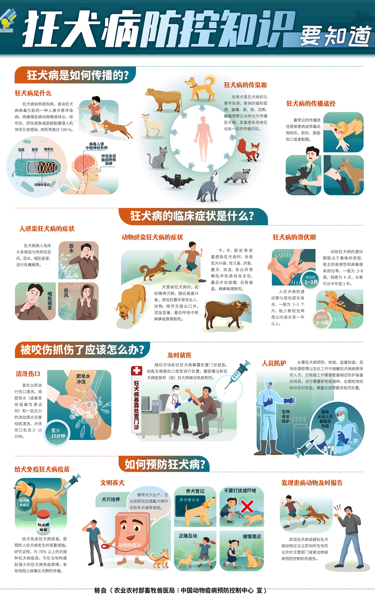 京多省省 安卓版 返利提现 常见问题