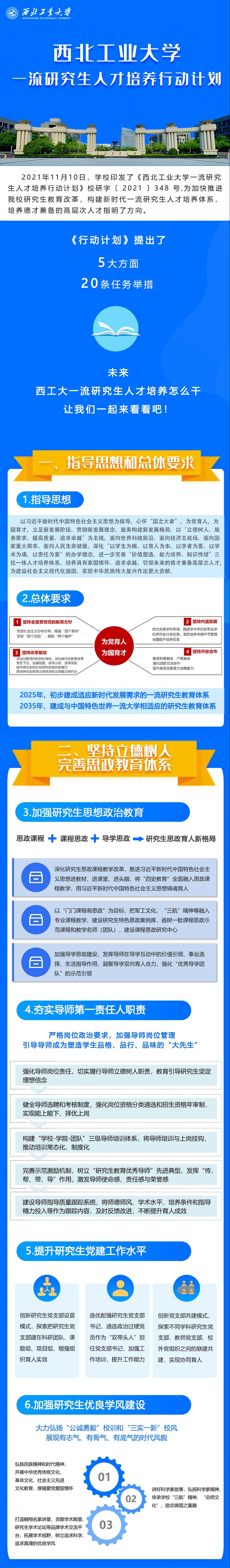 西大优才计划申请条件与培养方向全解析 报考指南 政策解读
