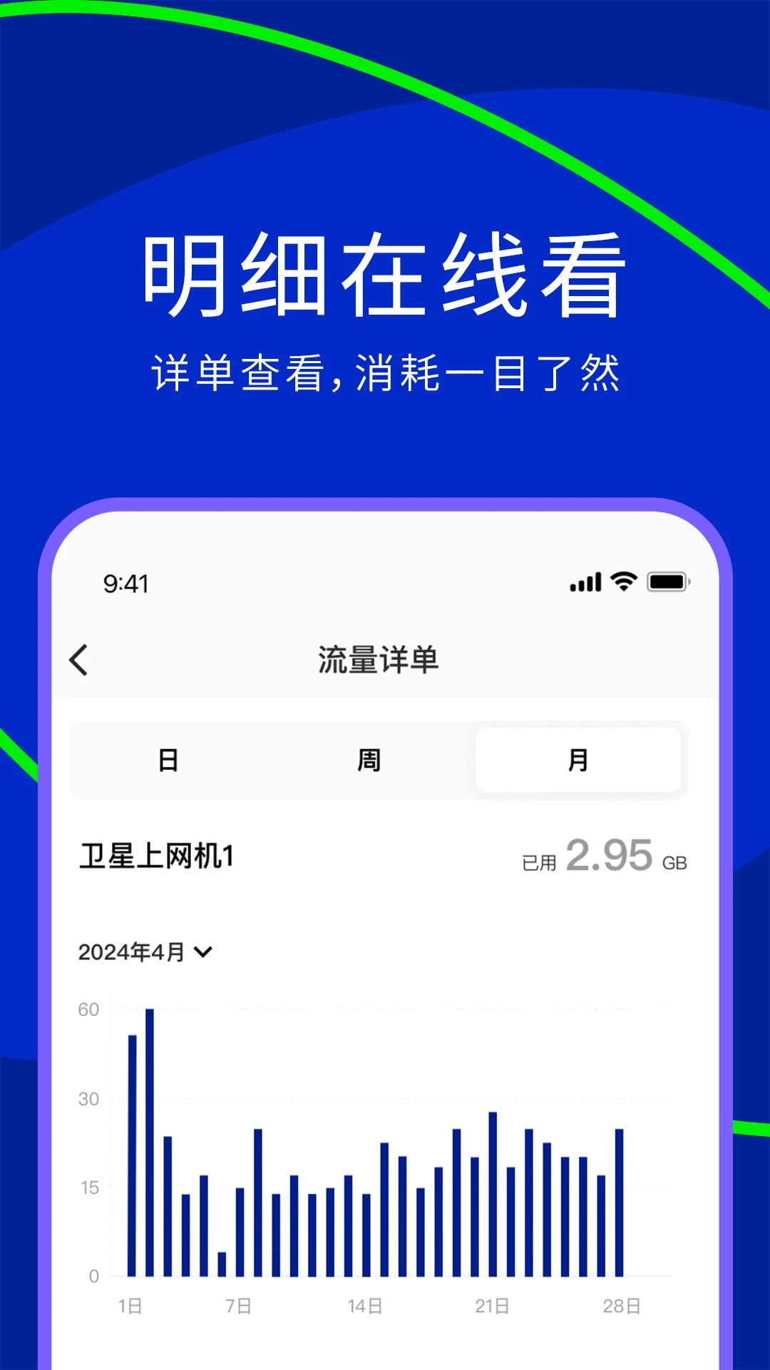 ����OneLinQ3.4.6 ������������