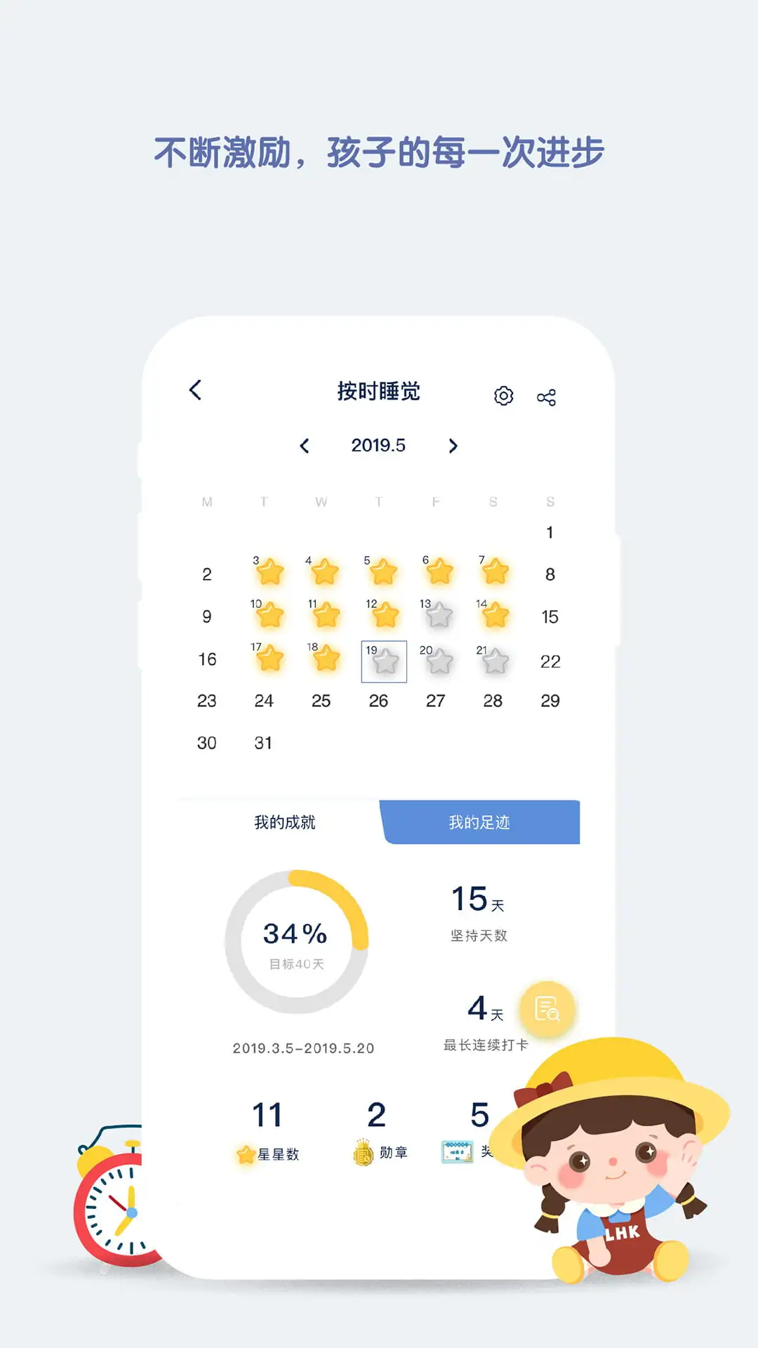 ������԰�ҳ���5.08 ��У��ͨ����