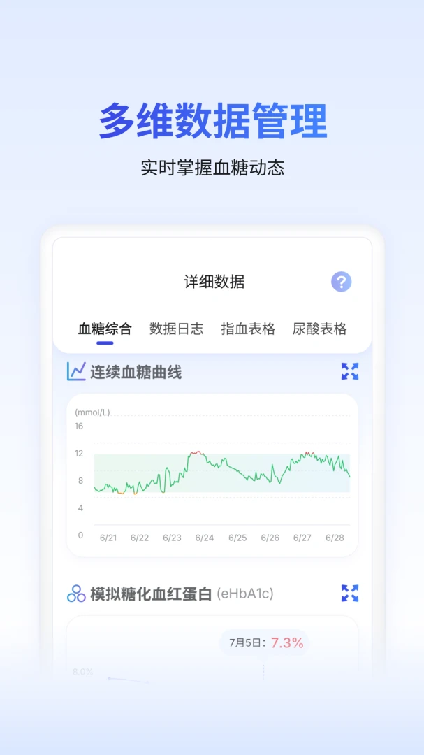 �ǻ�ʿ4.3.32 Ѫ�ǹ�������